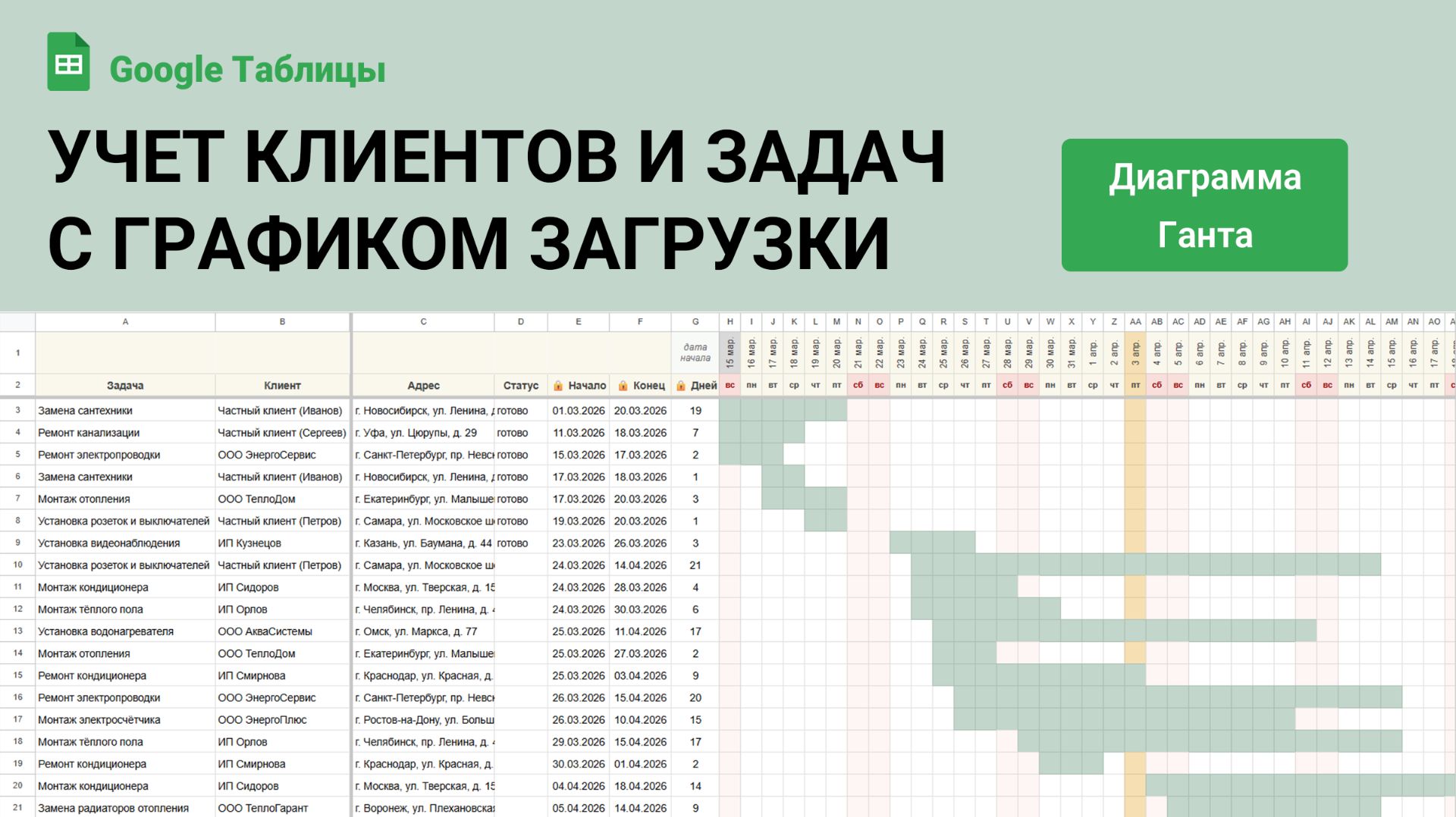 🔥 Учет клиентов, проектов и задач с графиком загрузки #gantt #диаграммаганта #googlesheets