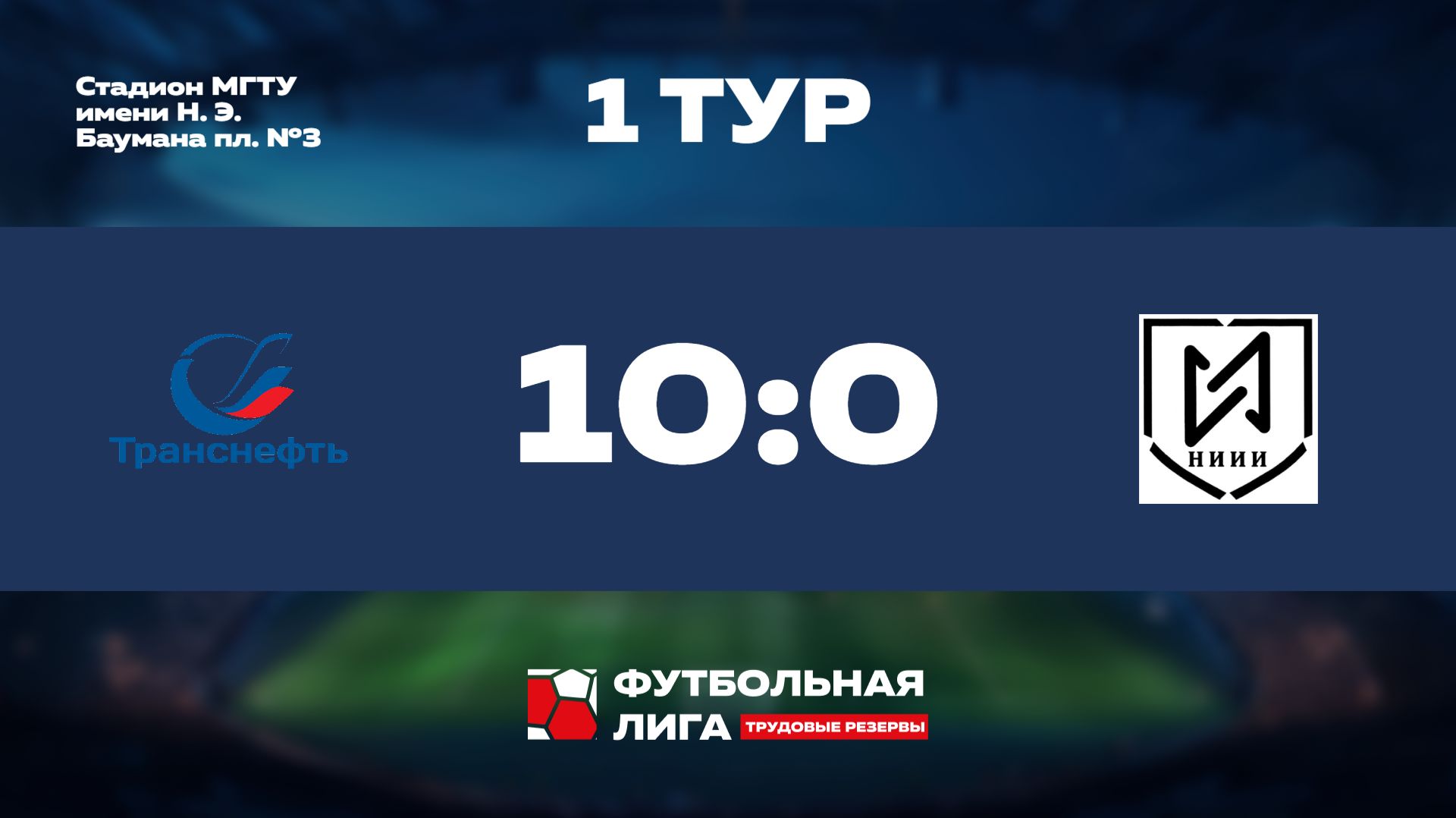 Обзор | 1 тур | ПАО Транснефть - НИИИ | Альфа