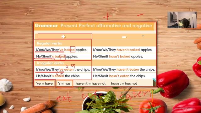 Рим Стокгольм  английский язык 08.0 К4азьмина Ю.А. gg3 6/2 grammar