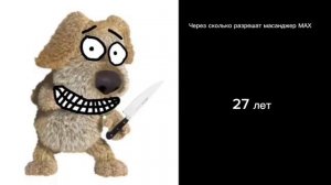 Через сколько разрешат массанджер МАХ
психованные лица бена
.mp4