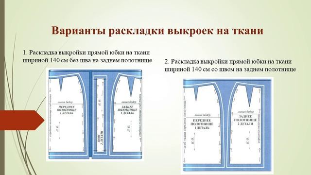 Раскрой поясного изделия.