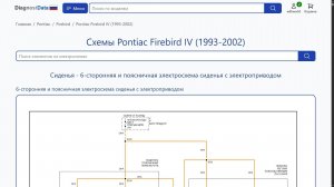 Схемы Pontiac Firebird IV (1993-2002)