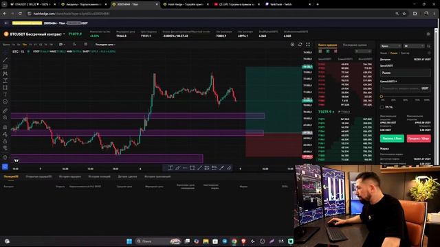 БИТКОИН - РОСТ ПЕРЕД ПАДЕНИЕМ | ТОРГУЮ НА ПРОП СЧЕТАХ HASH HEDGE