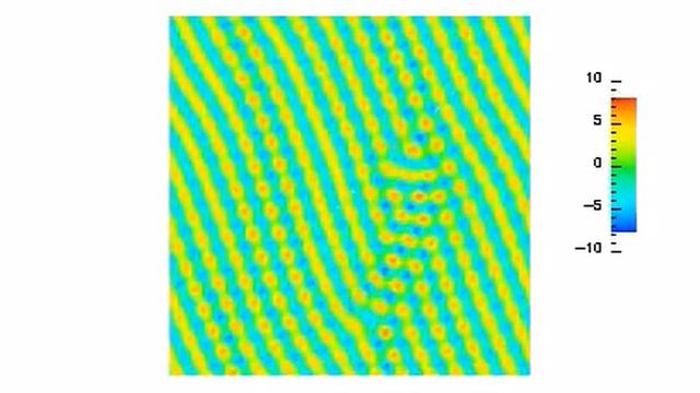 Phase Separation
