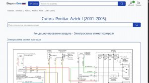 Схемы Pontiac Aztek I (2001-2005)