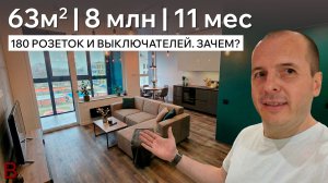 Какой бюджет нужен на современный ремонт в Мытищах?