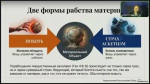 6.17.8 Не прикасайся, не вкушай! (трансляция)