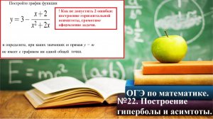 ОГЭ по математике 2026. №22. Построение графика гиперболы со смещением. Теория про асимптоты.