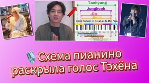 🎙🎼Тэхён и пианино показали правду о его голосе