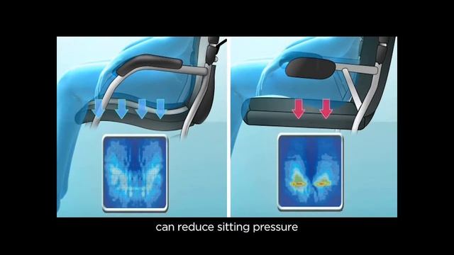 Кресло-каталка Karma Ergo 105-1