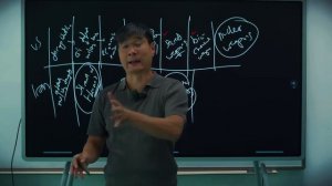 ЛОВУШКА ЭСКАЛАЦИИ. ПОЧЕМУ США ПРОИГРАЮТ ВОЙНУ? | ТЕОРИЯ ИГР Иностранное мнение