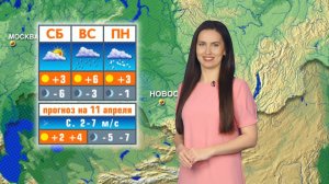 Прогноз погоды на 11 апреля в Новосибирске