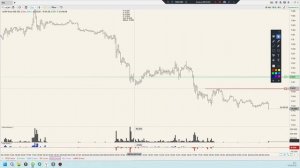 Подробный разбор активов по ТВХ. Уровни 10.04.26 Привет Питница)))) Аккуратнее из-за новостей.