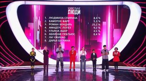 Удивительные люди  10.04.26 кто победил и прошел в финал во втором выпуске