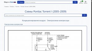 Схемы Pontiac Torrent I (2005-2009)