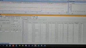 Анализ пробы