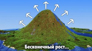 Я изменил код каждого блока...