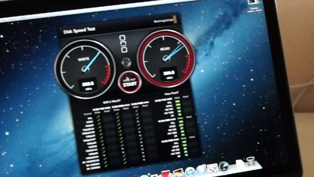 Полный обзор MacBook Pro Retina 13