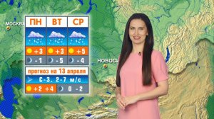 Прогноз погоды на 13 апреля в Новосибирске
