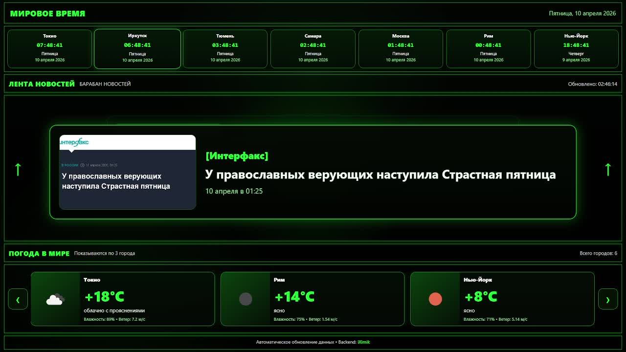 новости
