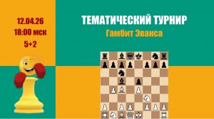 Тематический блиц турнир. Гамбит Эванса на Lichess.org