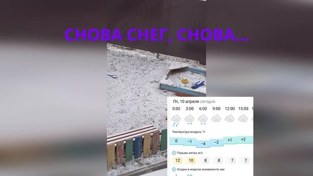 10.04.26г. Мы ждали весну. Всех с Великой пятницей. Желаю мира и покоя, здоровья и терпения души.