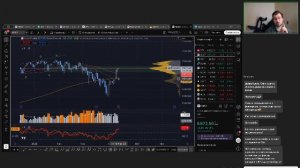 Искусство торговать в плюс: разбор рынков с Максимом Таривердиевым