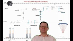 Время достойных новостей 10_04_2026