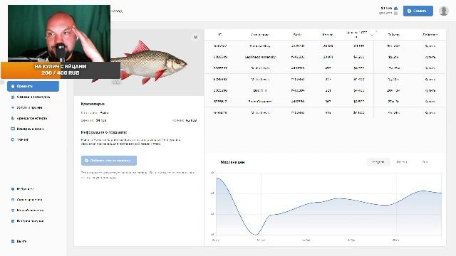 Gta ! Подготавливаюсь к рыбалке !