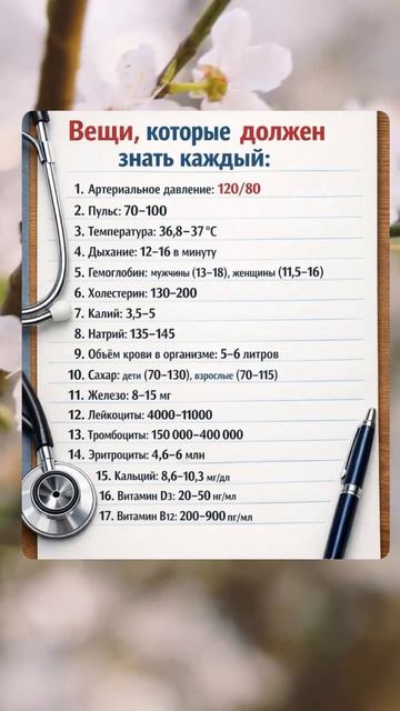 Нужно знать