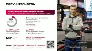 Меры поддержки среднего и малого бизнеса