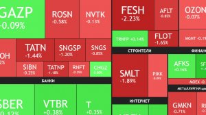 ⚡️10 апреля ► Ищем дно рынка/ Дивиденды / Новости / Отчеты ► Что с акциями сегодня