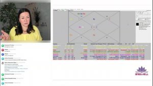 Ваша карта Жизни - 12 домов Гороскопа. Интенсив. Урок 02