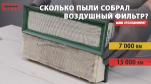 Сколько грязи в фильтре за 15 000 км? Реальный эксперимент