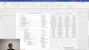 Защита курсового проекта по дисциплине "Базы данных"