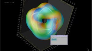Asymmetrical Solomon's Knot in OpenDX
