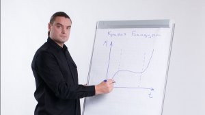 Метапрограммы НЛП Михаил Антончик