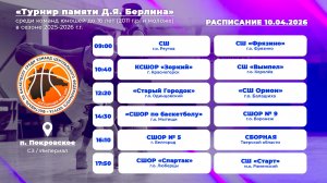 Межрегиональных соревнований «Турнир памяти Д.Я. Берлина» среди команд юношей до 16 лет (2011 г.р.)
