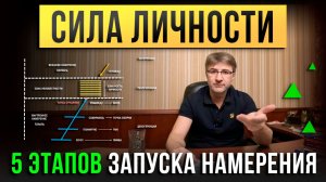 СИЛА ЛИЧНОСТИ. 5 этапов запуска намерения!