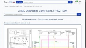Схемы Oldsmobile Eighty-Eight X (1992-1999)
