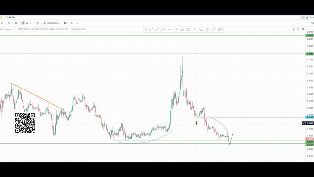 Алроса Русолово Мать и Дитя