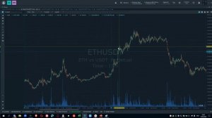 Занятие 2 Ликвидации