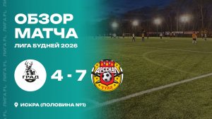 Град 4 - 7 Арсенал Тула, Обзор матча