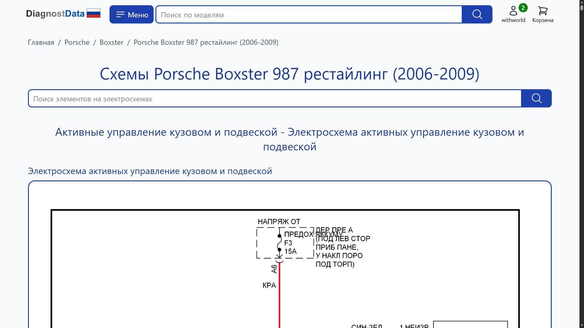Схемы Porsche Boxster 987 рестайлинг (2006-2009)