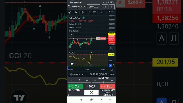 Утренняя торговля на бинарных опционах! смотреть онлайн