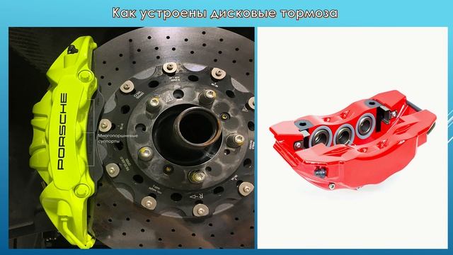 Назначение Т и А. 16.04.241 гр. Устройство и принцип работы тормозной системы автомобиля.