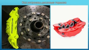 Назначение Т и А. 16.04.241 гр. Устройство и принцип работы тормозной системы автомобиля.