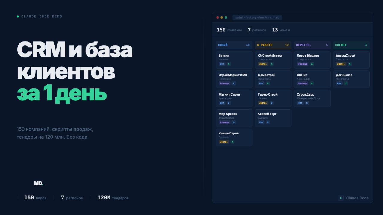 Claude Code собрал CRM, 150 лидов, нашел тендеры на 120 млн для завода. Показываю как