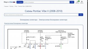 Схемы Pontiac Vibe II (2008-2010)