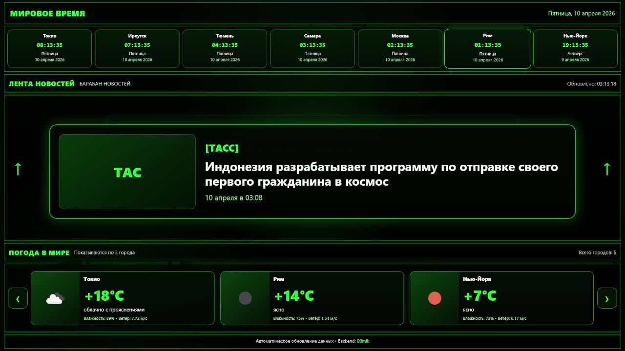 новости